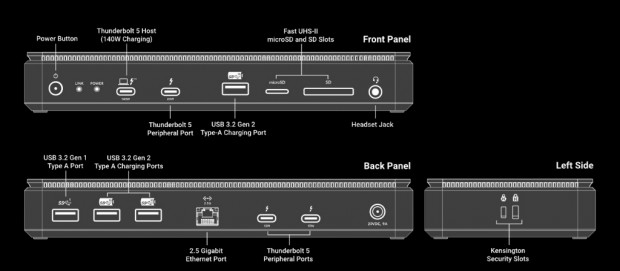 Echo 13 Thunderbolt 5 SSD Dock