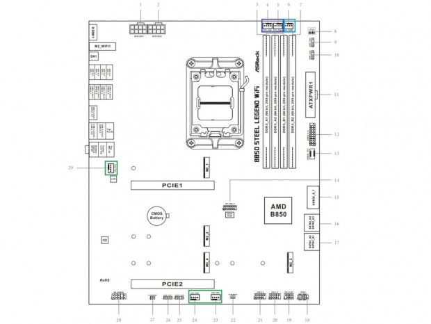 B850 Steel Legend WiFi