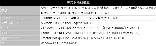 B850 Steel Legend WiFi