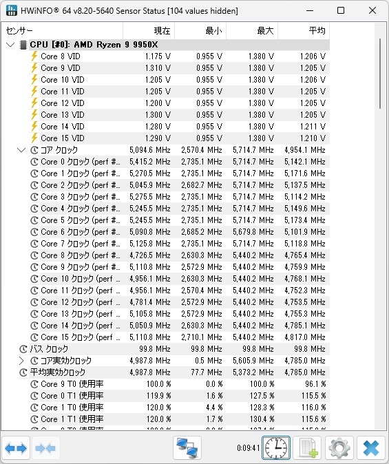 B850 Steel Legend WiFi