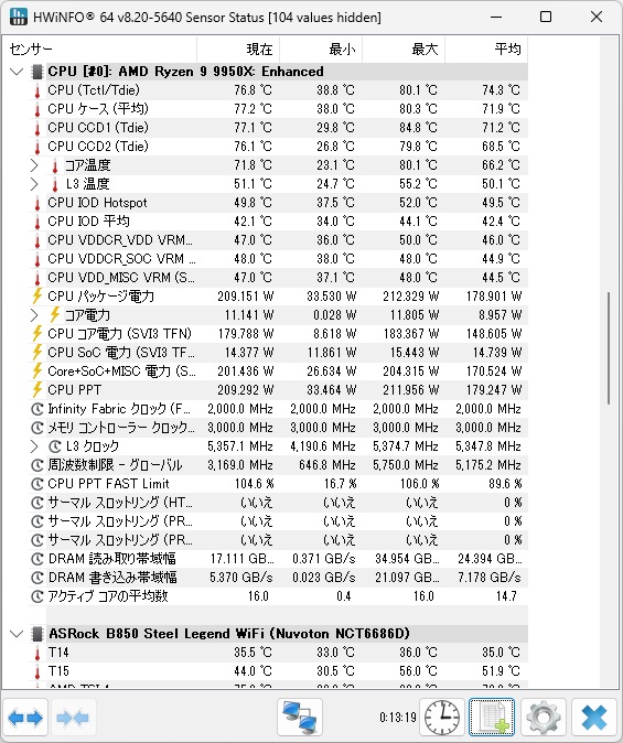 B850 Steel Legend WiFi