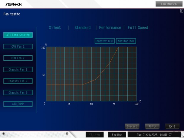 B850 Steel Legend WiFi