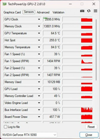 GeForce RTX 5090 Founders Edition