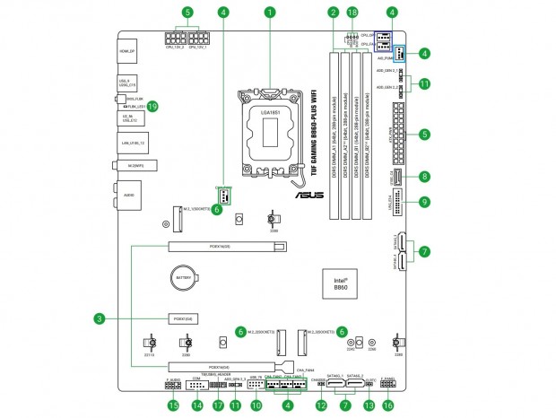 TUF GAMING B860-PLUS WIFI