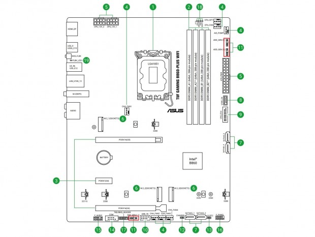 TUF GAMING B860-PLUS WIFI