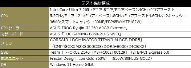 TUF GAMING B860-PLUS WIFI