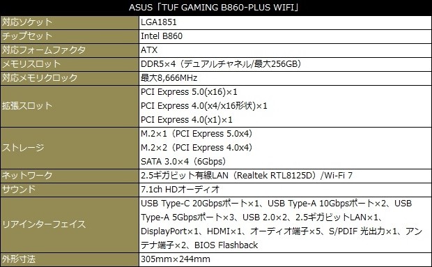 TUF GAMING B860-PLUS WIFI