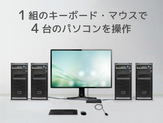 ラトック、1組のキーボード、マウス、ディスプレイを4台のPCで使えるHDMI切替器