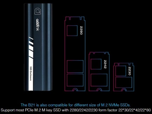 B21 SSD Enclosure