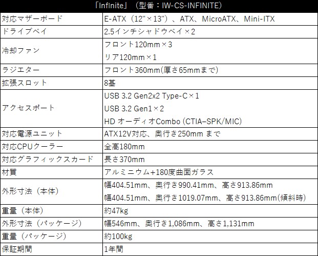 In Win「Infinite」レビュー