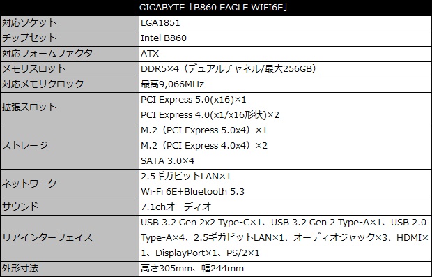 B860 EAGLE WIFI6E