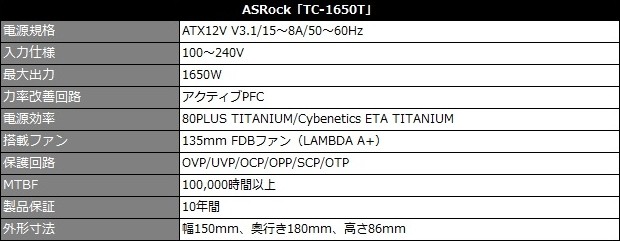 TC-1650T