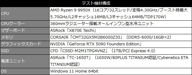 TC-1650T