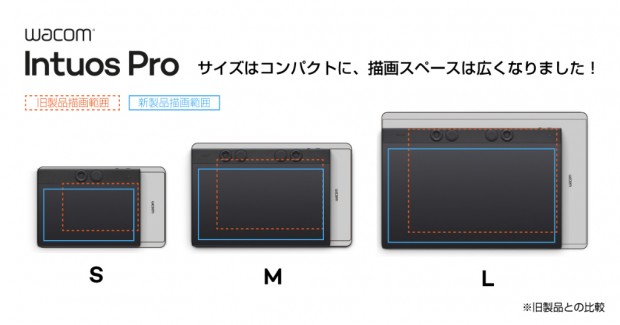 Wacom Intuos Pro