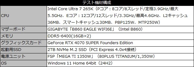 B860 EAGLE WIFI6E