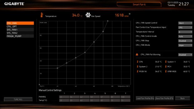 B860 EAGLE WIFI6E