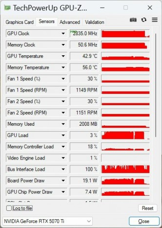 GeForce RTX 5070 Ti