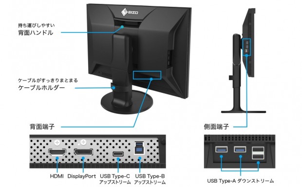 ColorEdge CG2400S