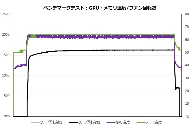 TUF-RTX5070TI-O16G-GAMING