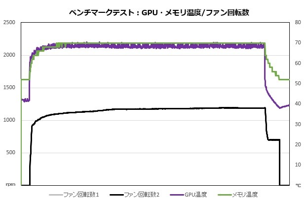 TUF-RTX5070TI-O16G-GAMING