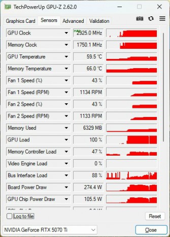 TUF-RTX5070TI-O16G-GAMING