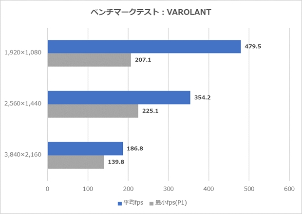 Katamen-434914