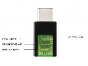 GRAPHT MINI DAC for GAMING