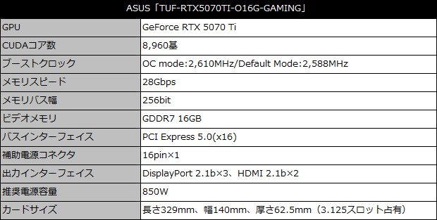 TUF-RTX5070TI-O16G-GAMING