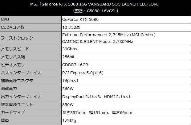 GeForce RTX 5080 16G VANGUARD SOC LAUNCH EDITION