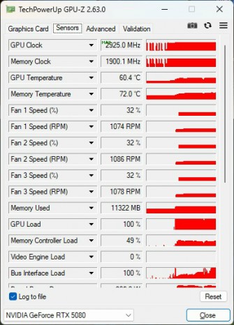 GeForce RTX 5080 16G VANGUARD SOC LAUNCH EDITION