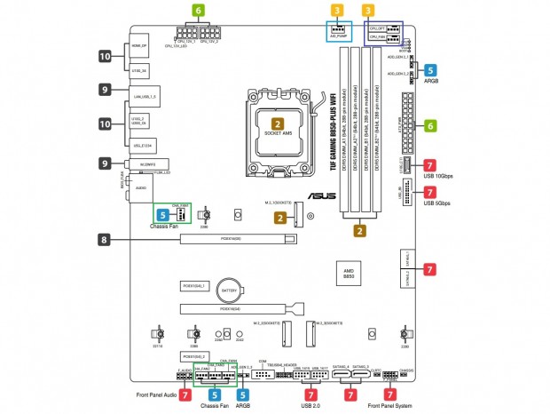 TUF GAMING B850-PLUS WIFI