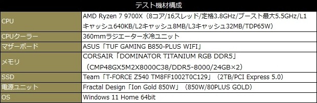 TUF GAMING B850-PLUS WIFI