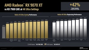 Radeon RX 9070シリーズ