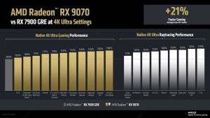 Radeon RX 9070シリーズ