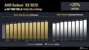 Radeon RX 9070シリーズ