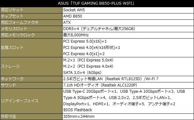 TUF_GAMING_B850_PLUS_WIFI_review_01b