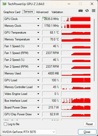 GeForce RTX 5070