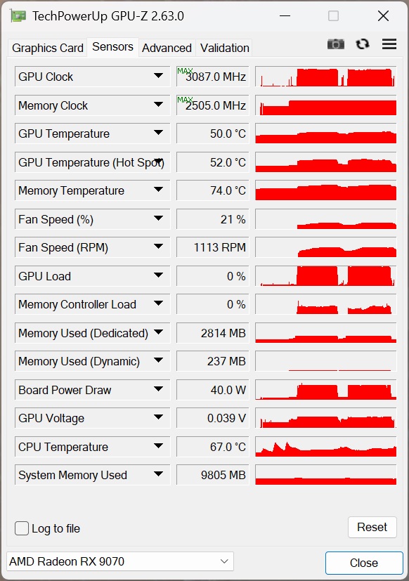 Radeon RX 9070 XT/Radeon RX 9070