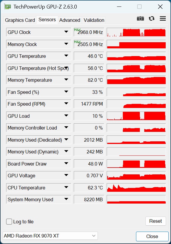 Radeon RX 9070 XT/Radeon RX 9070