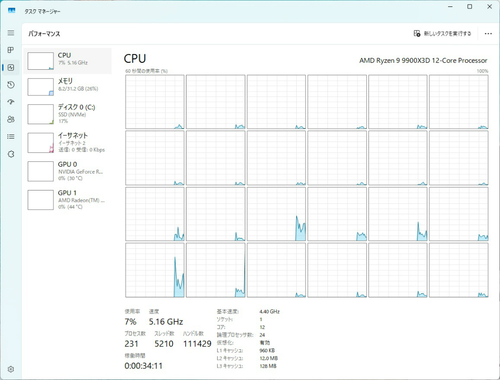 Ryzen 9 9900X3D