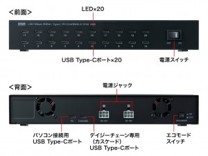 USB-5TCPS20