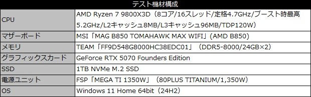 MAG B850 TOMAHAWK MAX WIFI