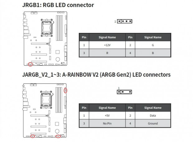 MAG B850 TOMAHAWK MAX WIFI