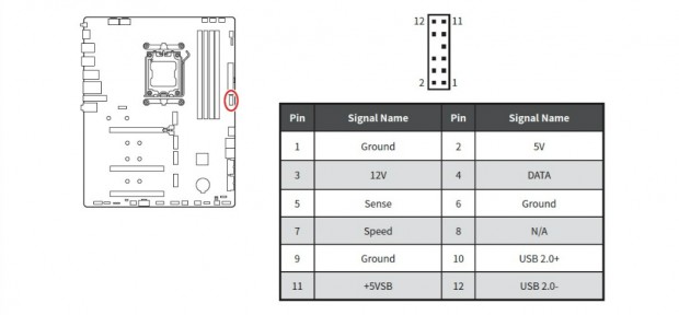 MAG B850 TOMAHAWK MAX WIFI