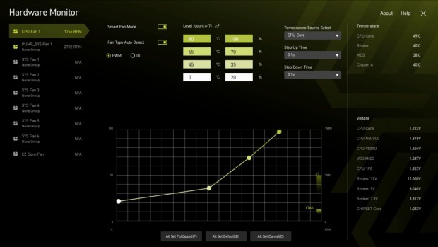 MAG B850 TOMAHAWK MAX WIFI